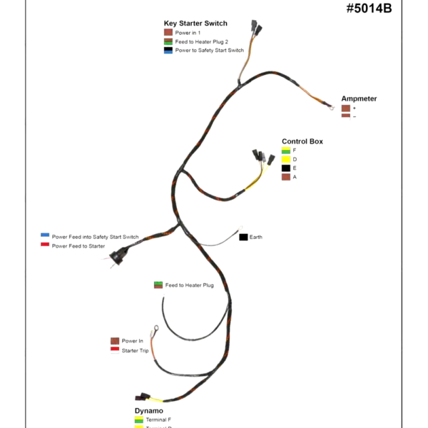 WIRING HARNESS FOR MASSEY FERGUSON 65 TRACTORS. - MKH Machinery