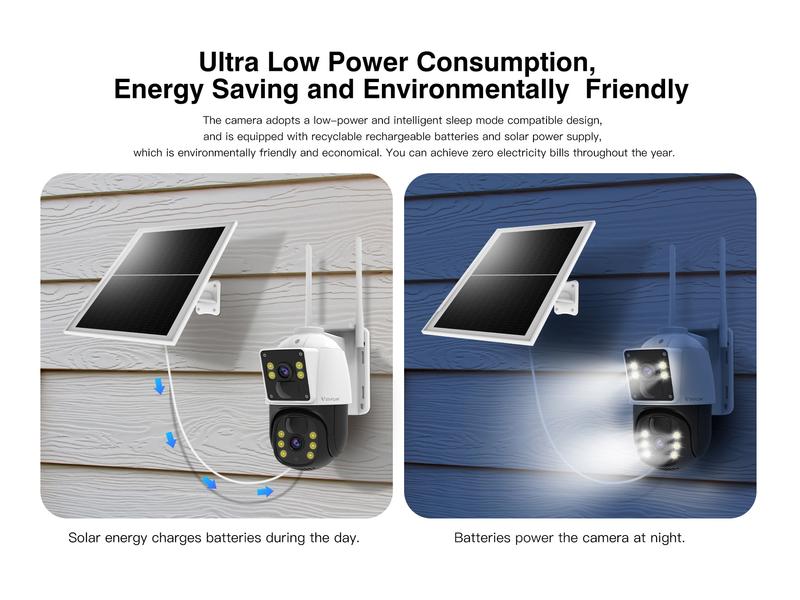 4G SECURITY CAMERA. - Image 6